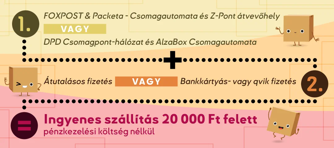 Ingyenes szállítás és pénzkezelés 20 000 Ft felett, meghatározott szállítási és fizetési módok választása esetén.